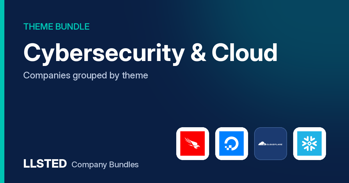 Cybersecurity & Cloud