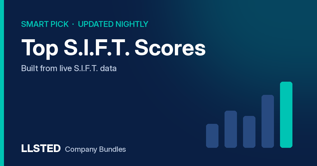 Highest S.I.F.T. scores (screen)